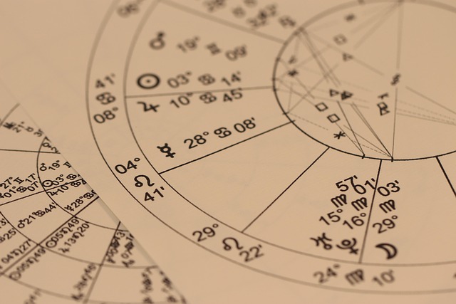 Hình ảnh minh họa ý nghĩa của từ astrology