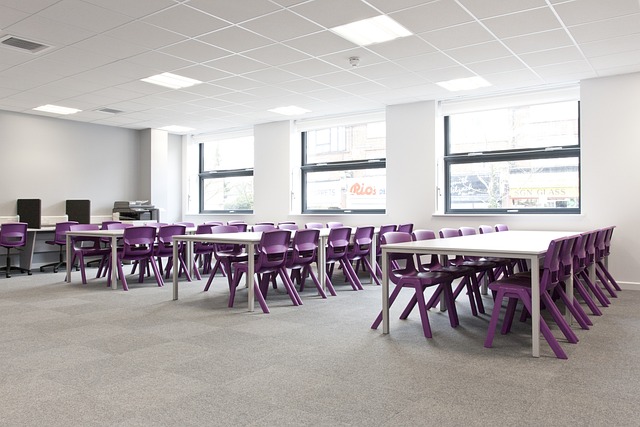 classroom environment