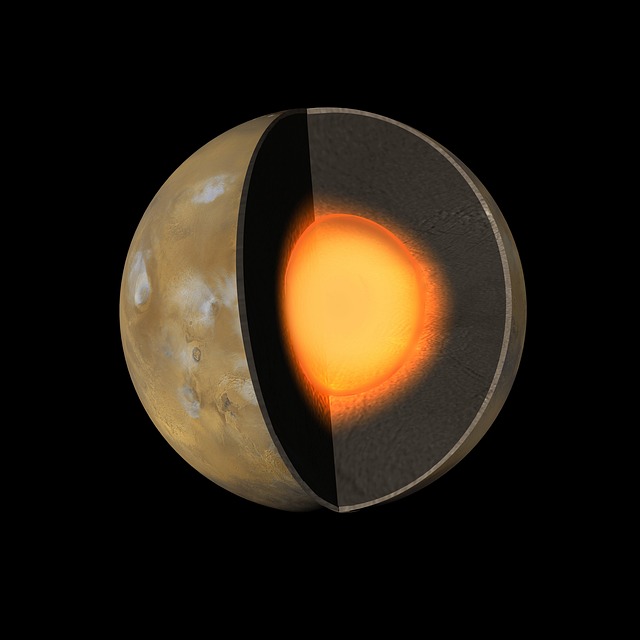 core system