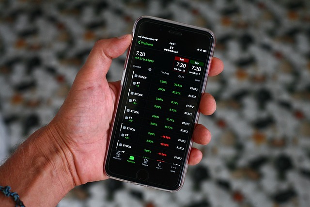 economic data