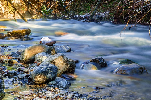 flow rate