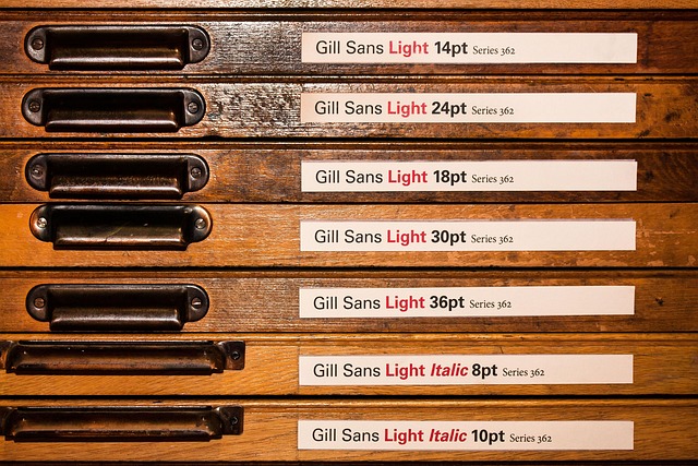 Hình ảnh minh họa ý nghĩa của từ font family