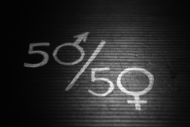 gender incongruence