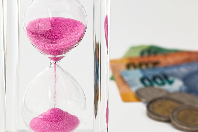 investment risk