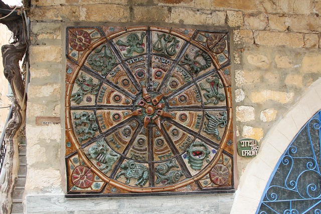 kabbalah