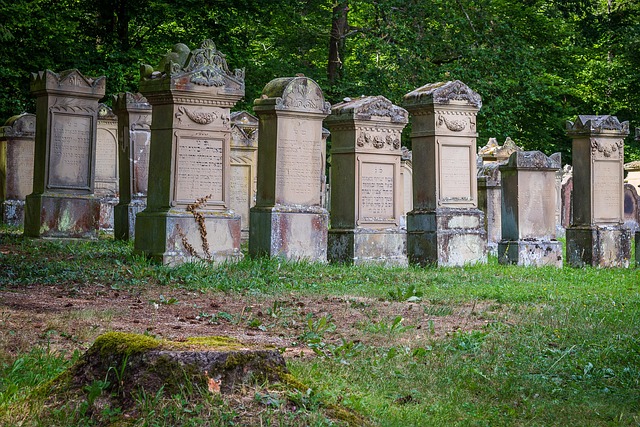 Hình ảnh minh họa ý nghĩa của từ kaddish