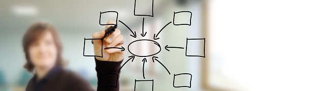 Hình ảnh minh họa ý nghĩa của từ knowledge graph