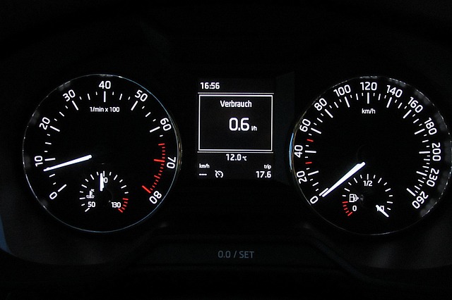 rotational speed