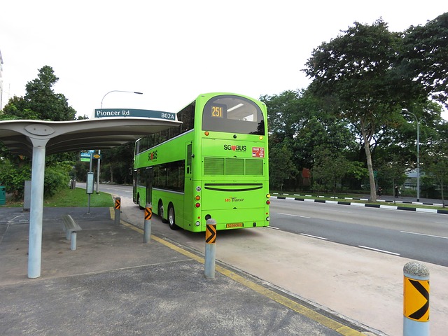 routing transit number