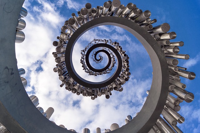 Hình ảnh minh họa ý nghĩa của từ spiral