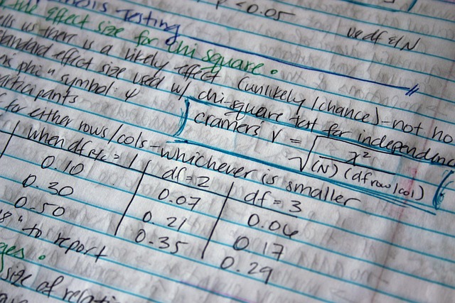 Hình ảnh minh họa ý nghĩa của từ statistical learning