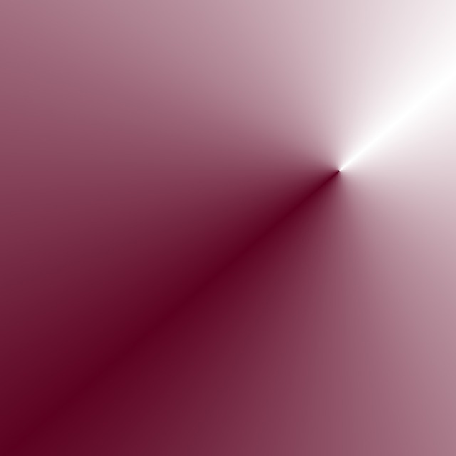 Hình ảnh minh họa ý nghĩa của từ topographical