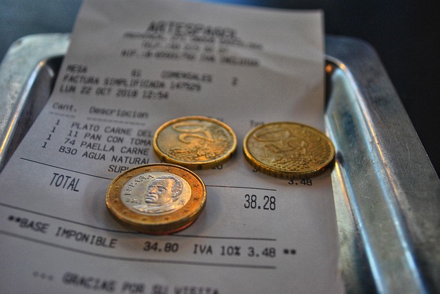 total costs