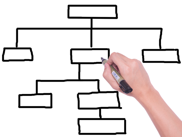 Hình ảnh minh họa ý nghĩa của từ transparent communication