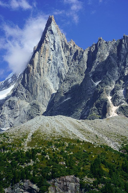 Hình ảnh minh họa ý nghĩa của từ vertex