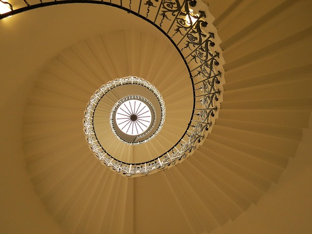 Hình ảnh minh họa ý nghĩa của từ vicious cycle