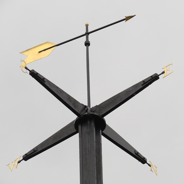 wind gauge